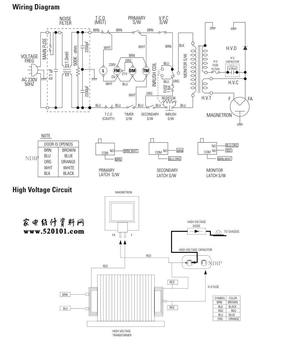 三星CMM17微波炉电路图-0 三星CMM17微波炉电路图-0
