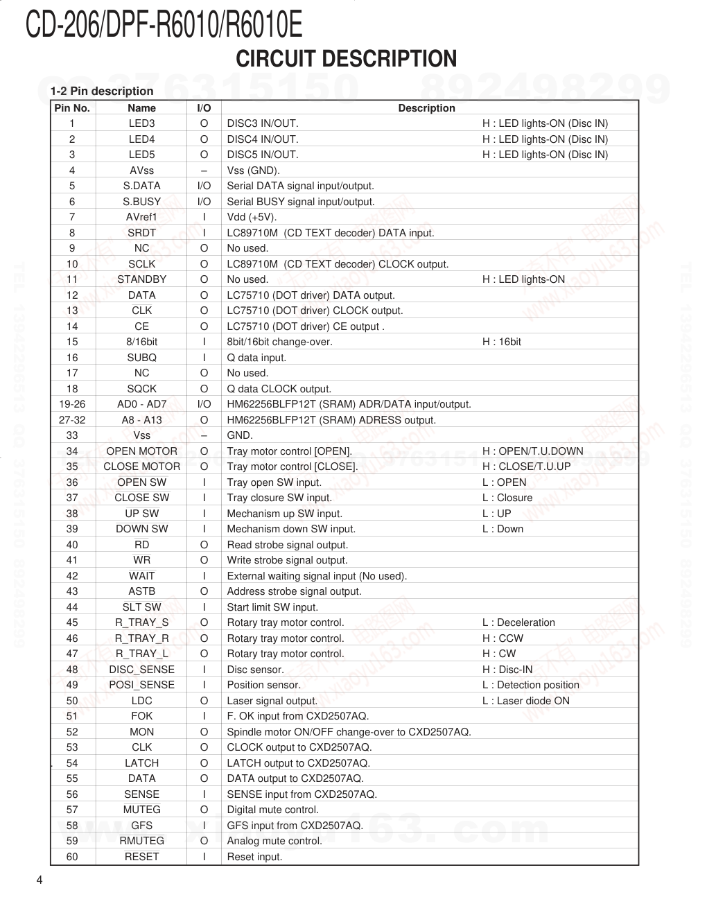 建伍KENWOOD DPF-R6010E CD播放机维修手册-3 建伍KENWOOD DPF-R6010E CD播放机维修手册-3