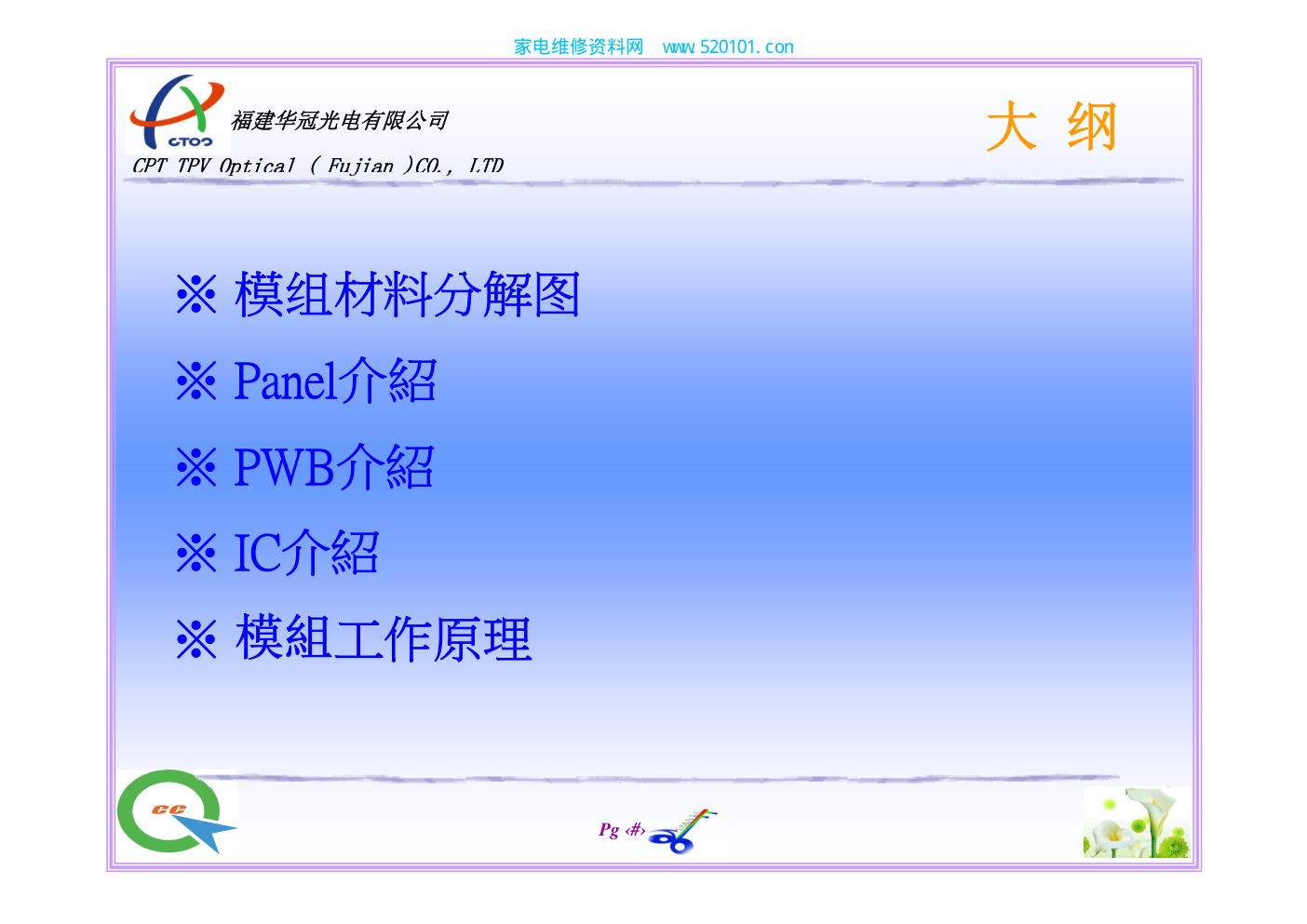 液晶模组工作原理介绍-1 液晶模组工作原理介绍-1