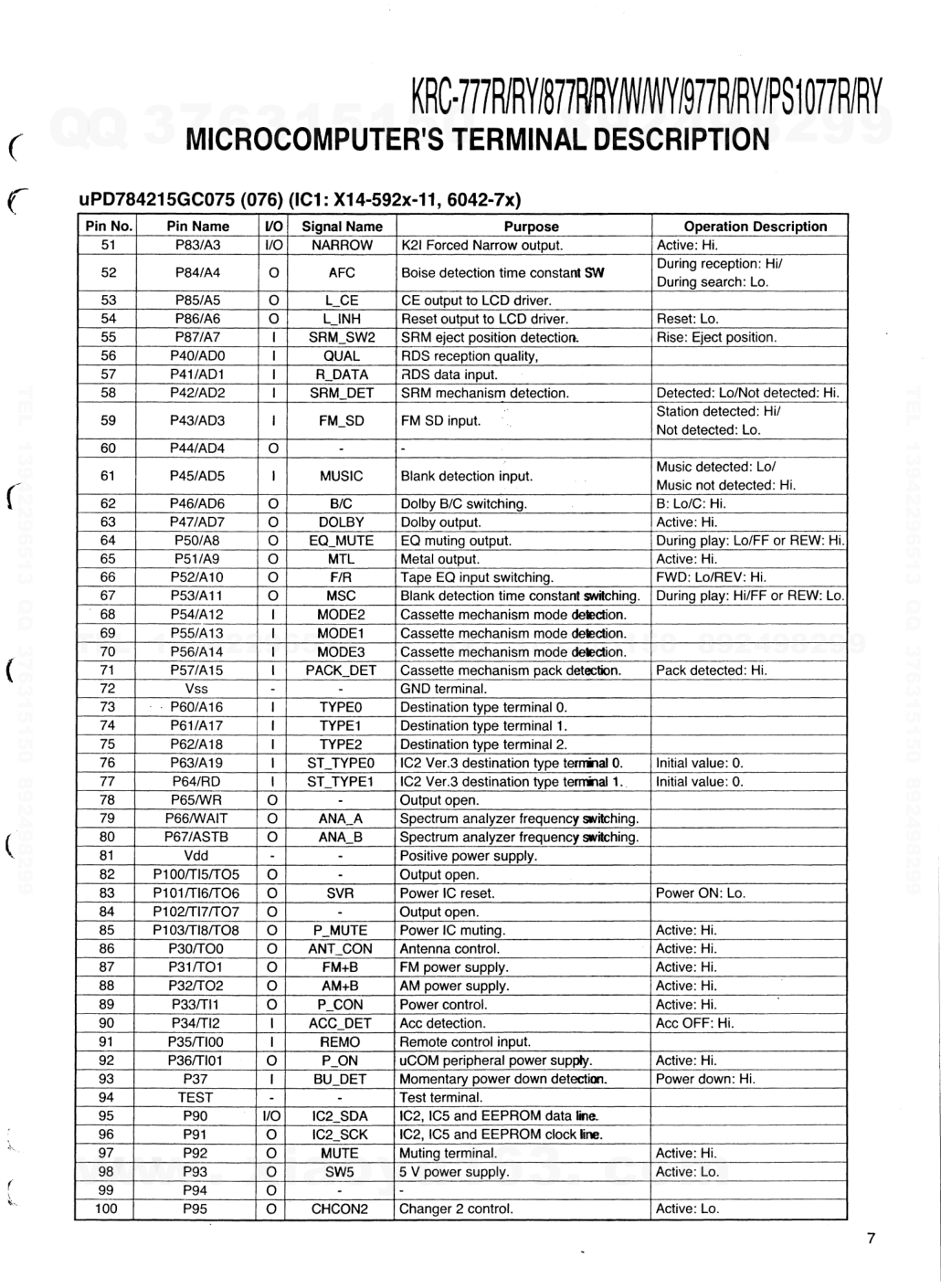 建伍KENWOOD KRC-977RY磁带录放机维修手册-5 建伍KENWOOD KRC-977RY磁带录放机维修手册-5