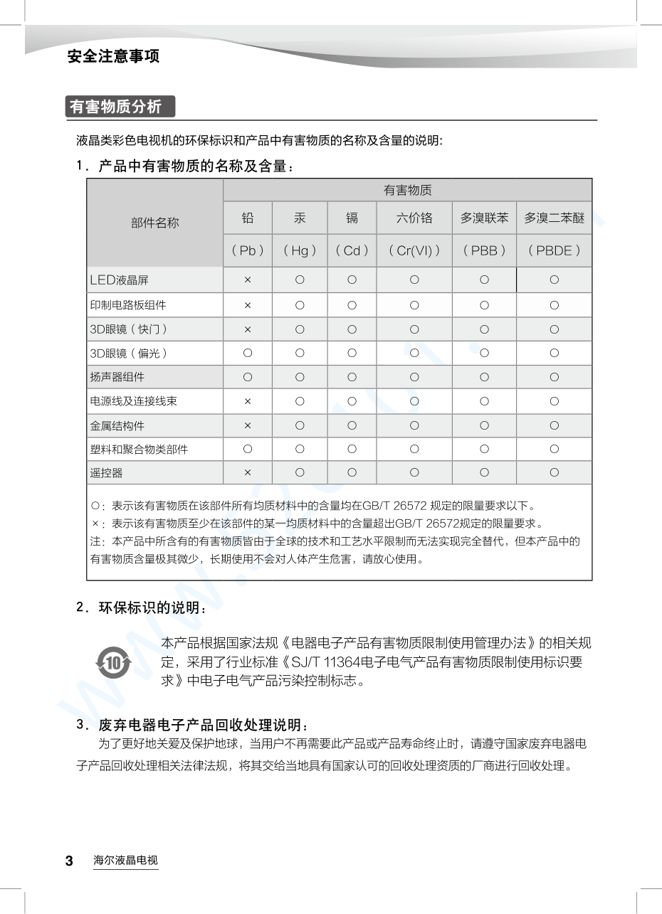 海尔LS55H52A3S液晶电视说明书-3 海尔LS55H52A3S液晶电视说明书-3