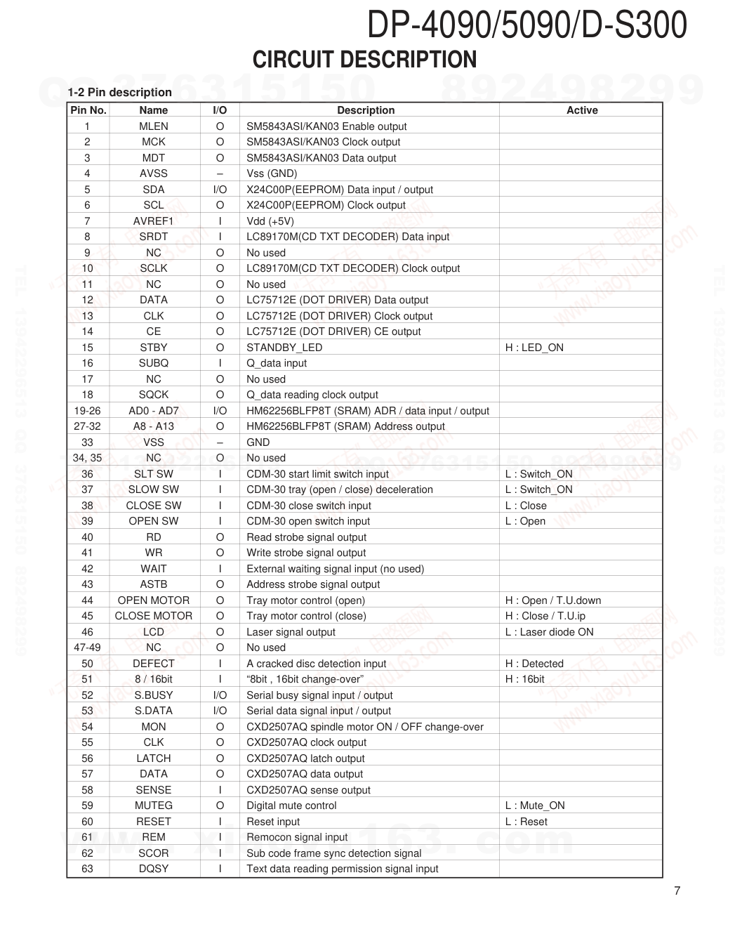 建伍KENWOOD DP-4090 CD播放机电路图-6