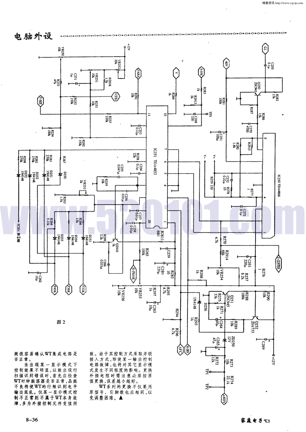 WTO8043组成的ACER7134的扫描系统(下)-1 WTO8043组成的ACER7134的扫描系统(下)-1