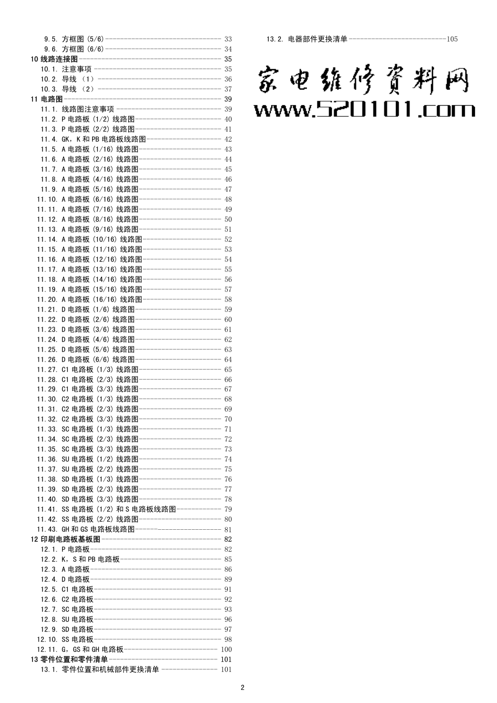 松下TH-42PZ800C等离子电视(GPH11DA机芯)维修手册-1