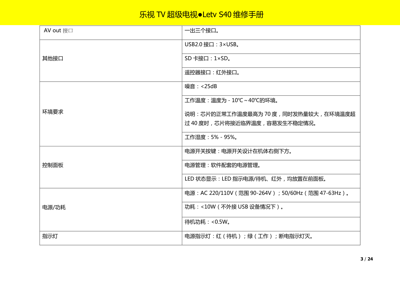 乐视TV超级电视S40维修手册-4