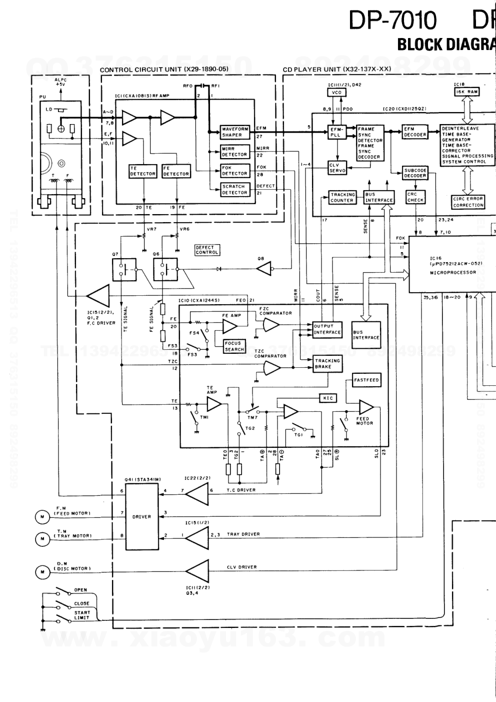 建伍KENWOOD DP-7010 CD播放机维修手册-6