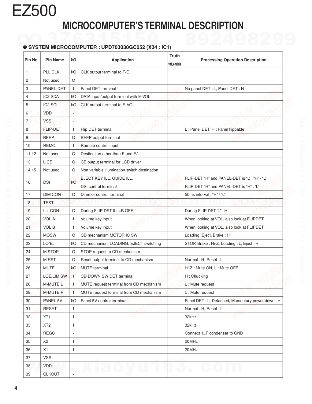 建伍KENWOOD EZ-500 CD播放机维修手册-3 建伍KENWOOD EZ-500 CD播放机维修手册-3