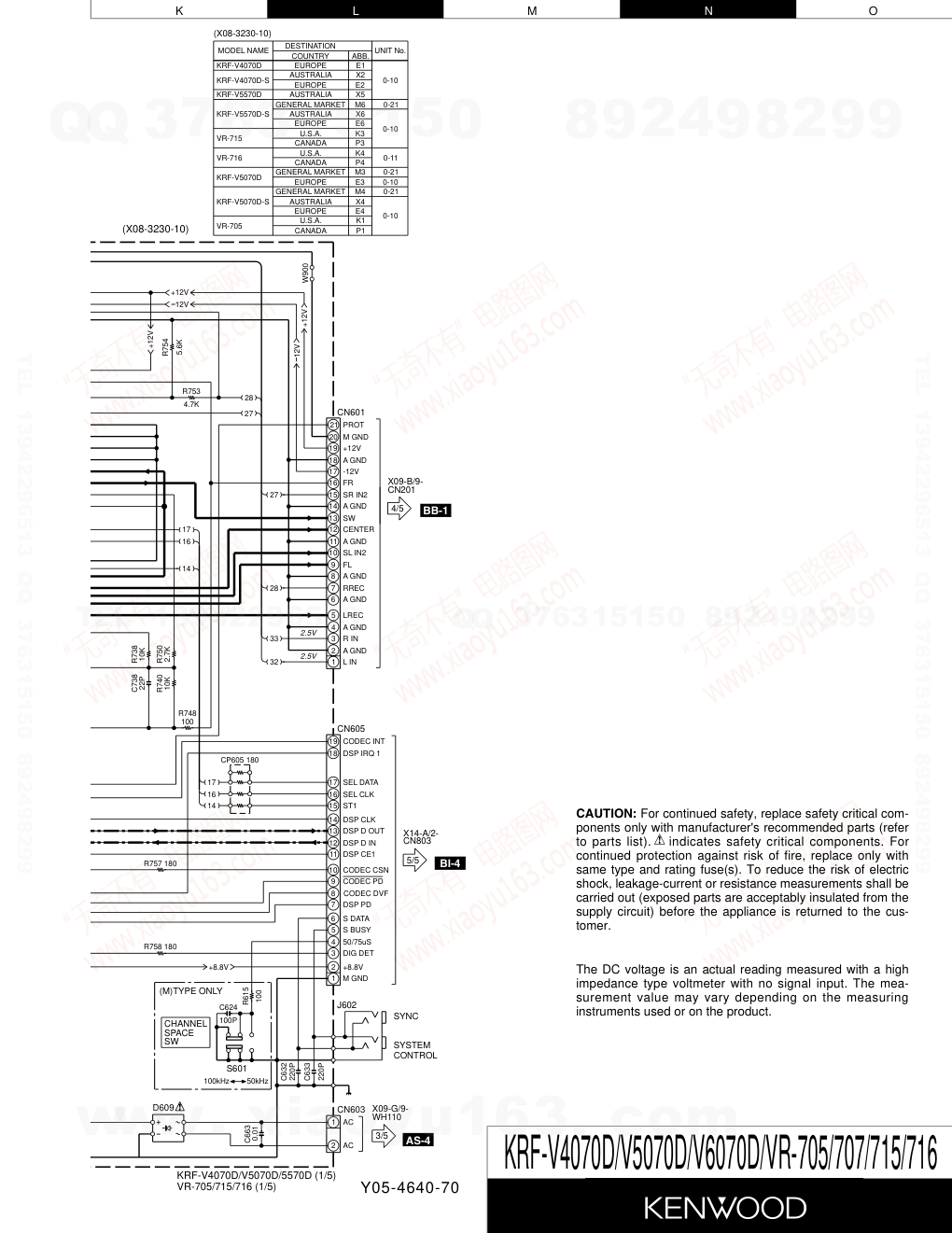 建伍KENWOOD KRF-V5070D-S音视频播放机维修手册-9 建伍KENWOOD KRF-V5070D-S音视频播放机维修手册-9