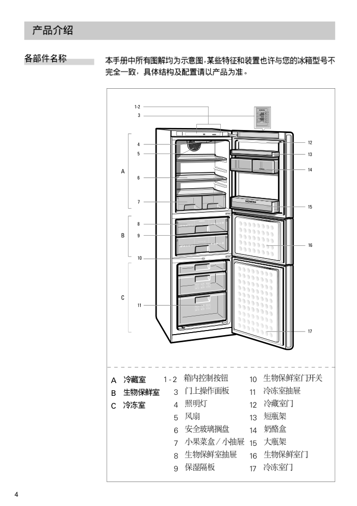 西门子 KK22F(48_68_56_58)_25F56_68_28F58_88TI 冰箱中文使用手册-3 西门子 KK22F(48_68_56_58)_25F56_68_28F58_88TI 冰箱中文使用手册-3