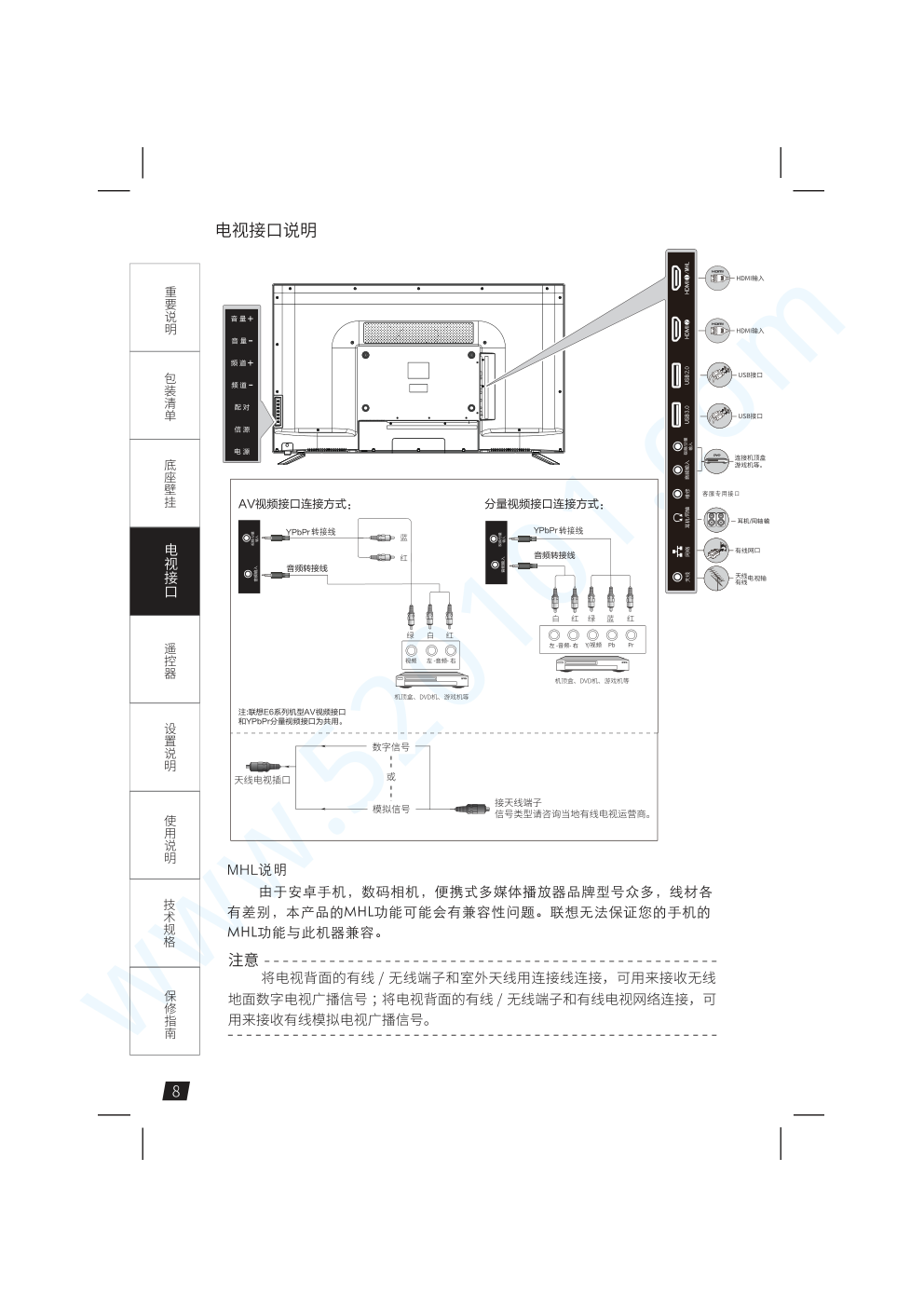 联想55E6液晶电视说明书-8 联想55E6液晶电视说明书-8