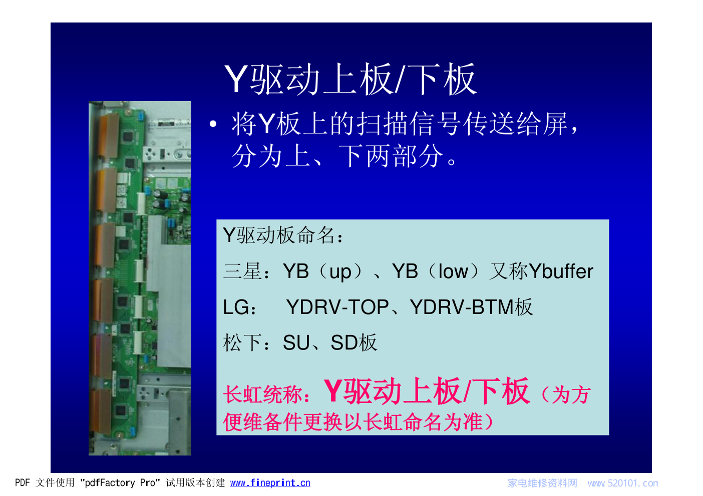 等离子屏组件识别培训-9 等离子屏组件识别培训-9