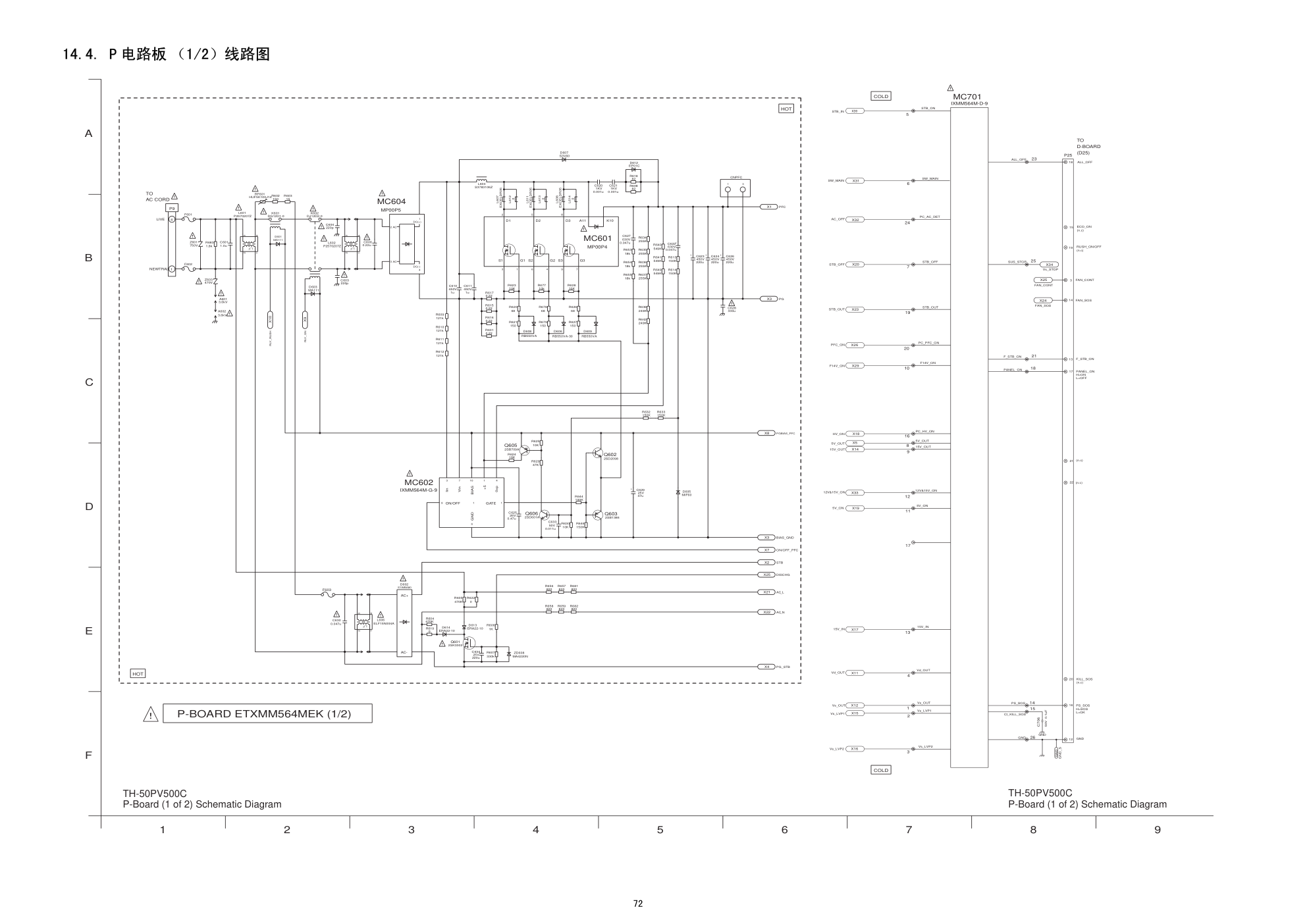 松下TH-50PV500C等离子电视电路原理图-3
