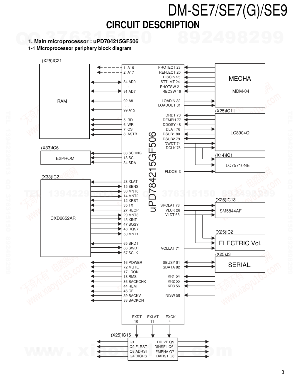 建伍KENWOOD DM-SE9 CD播放机电路图-2