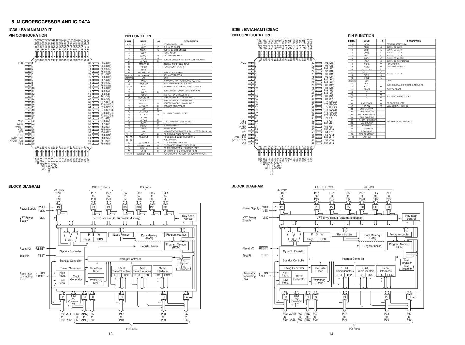 马兰士MARANTZ CR710C1W音响电路图-9