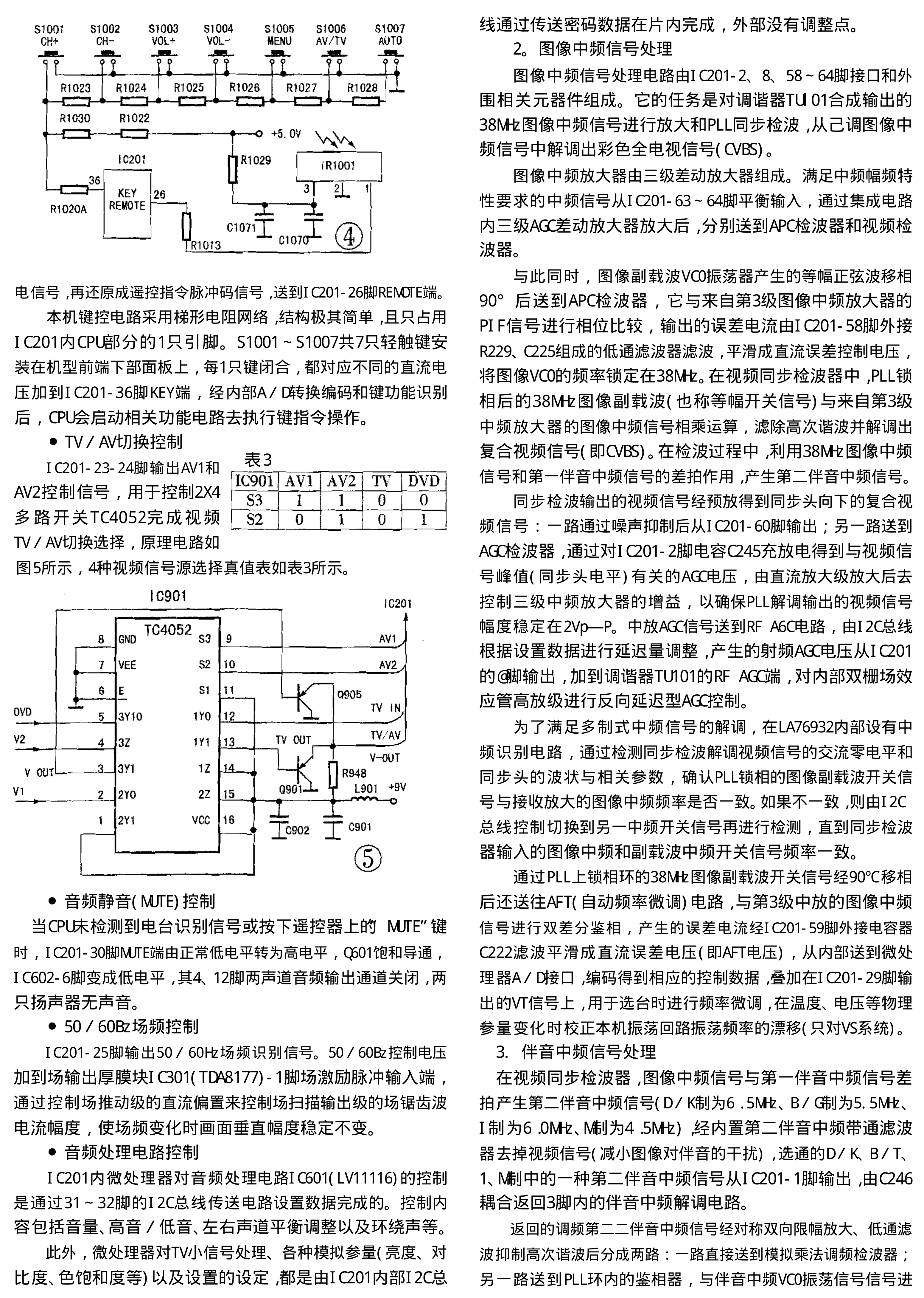 三洋LA7693X系列超级芯片解读（李其佳）-3