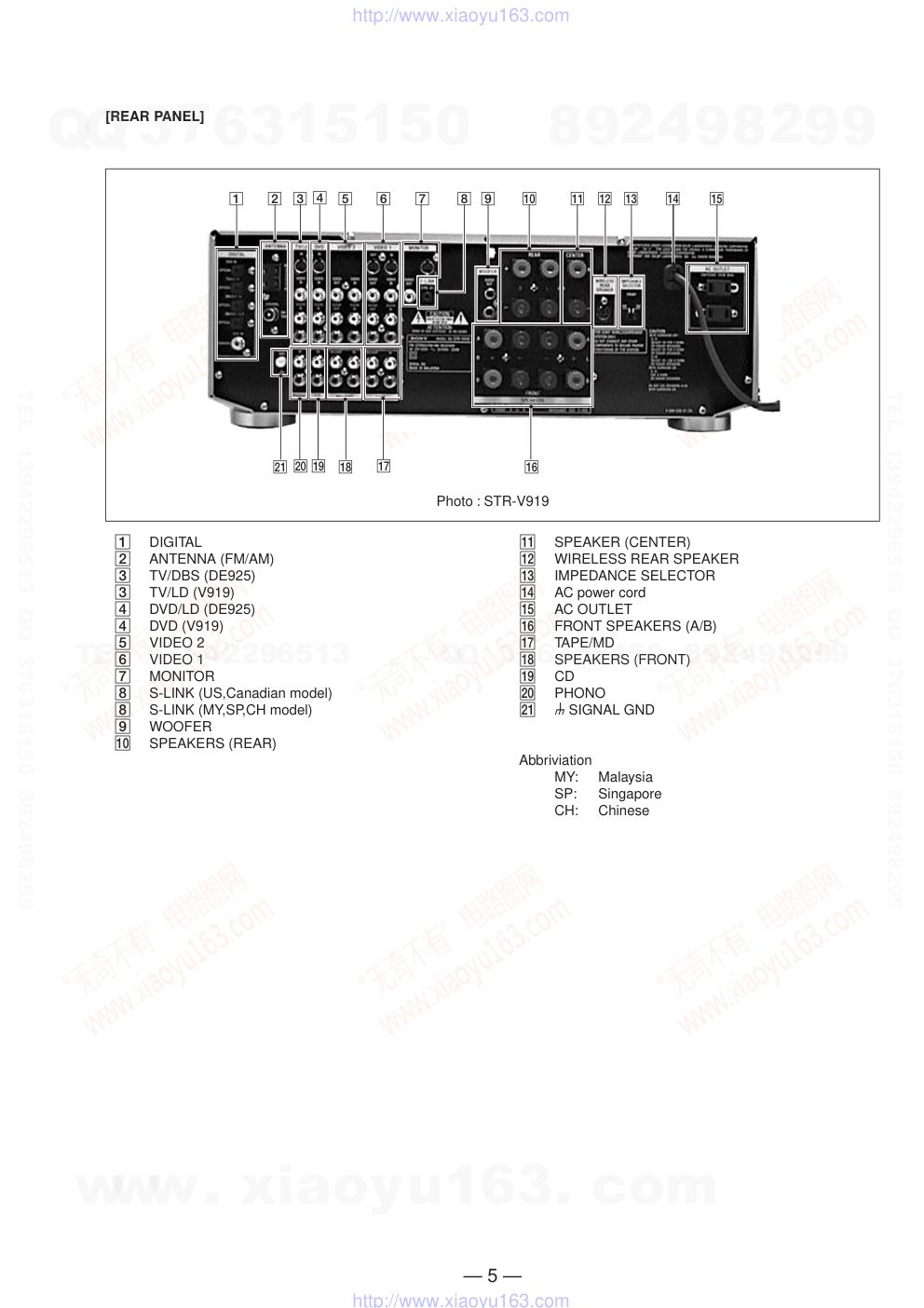 索尼SONY STR-V919音响电路原理图-4 索尼SONY STR-V919音响电路原理图-4