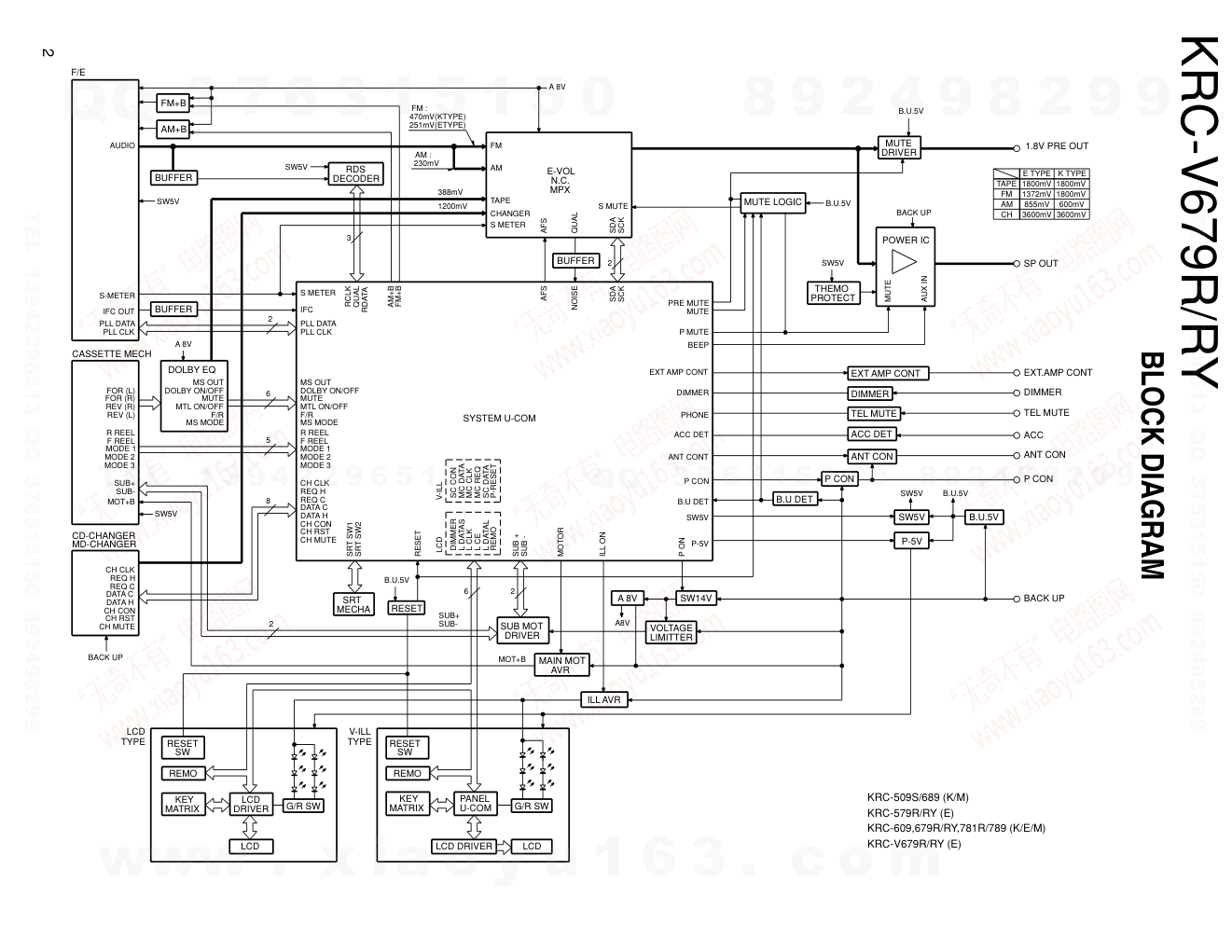 建伍KENWOOD KRC-V679RY磁带录放机电路图-1