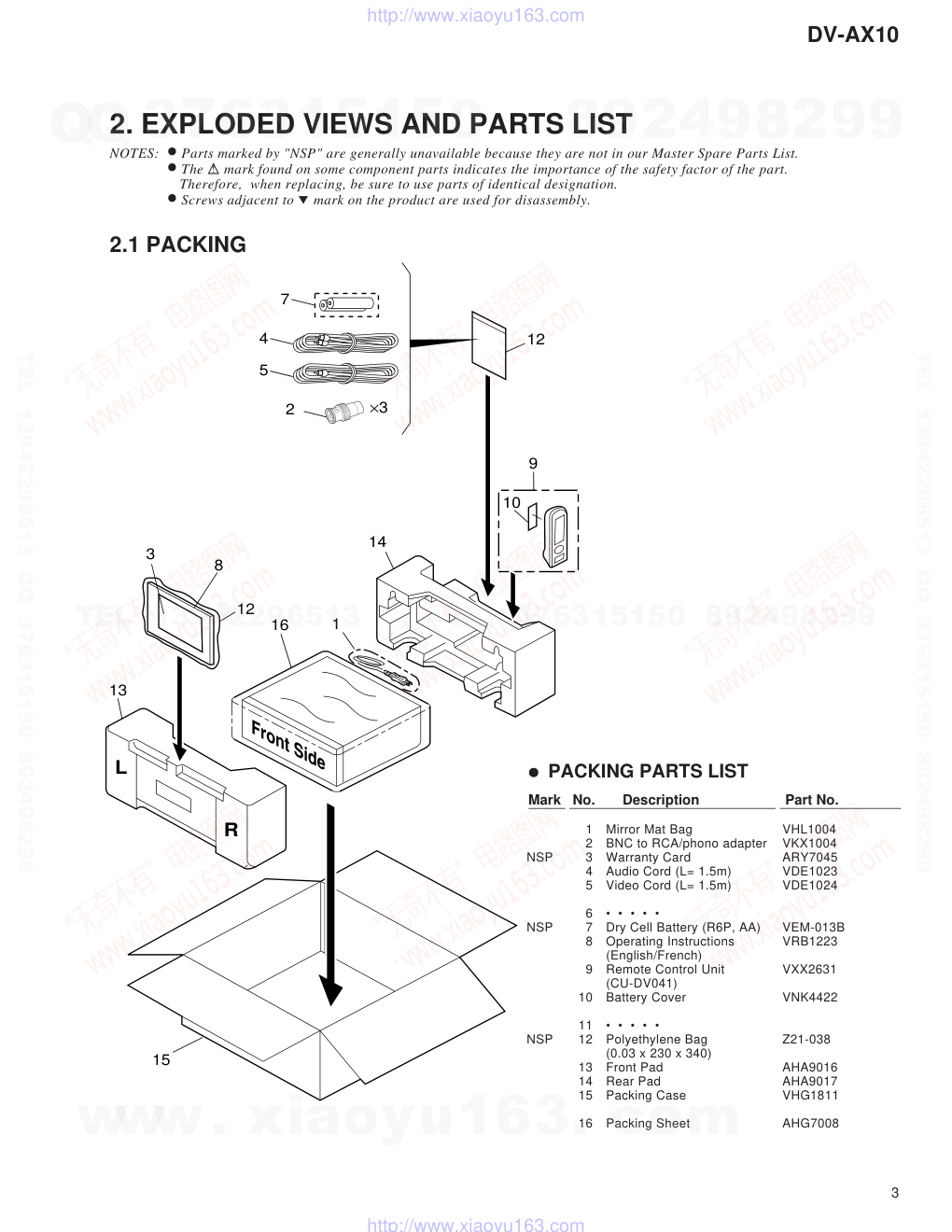 先锋PIONEER DV-AX10电路图-2 先锋PIONEER DV-AX10电路图-2