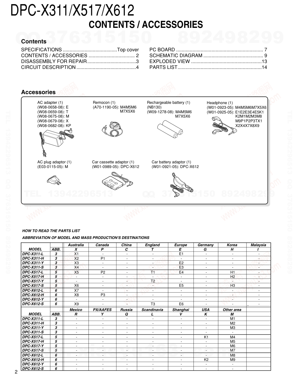 建伍KENWOOD DPC-X517 便携式CD播放机维修手册-1 建伍KENWOOD DPC-X517 便携式CD播放机维修手册-1