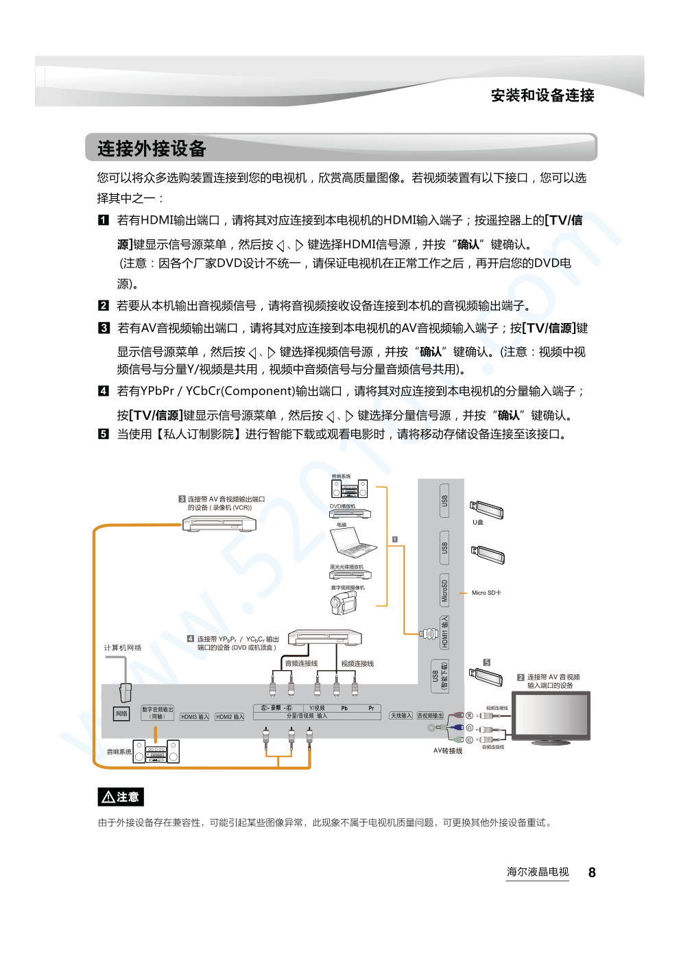 海尔LE50AL88A51液晶电视说明书-8 海尔LE50AL88A51液晶电视说明书-8