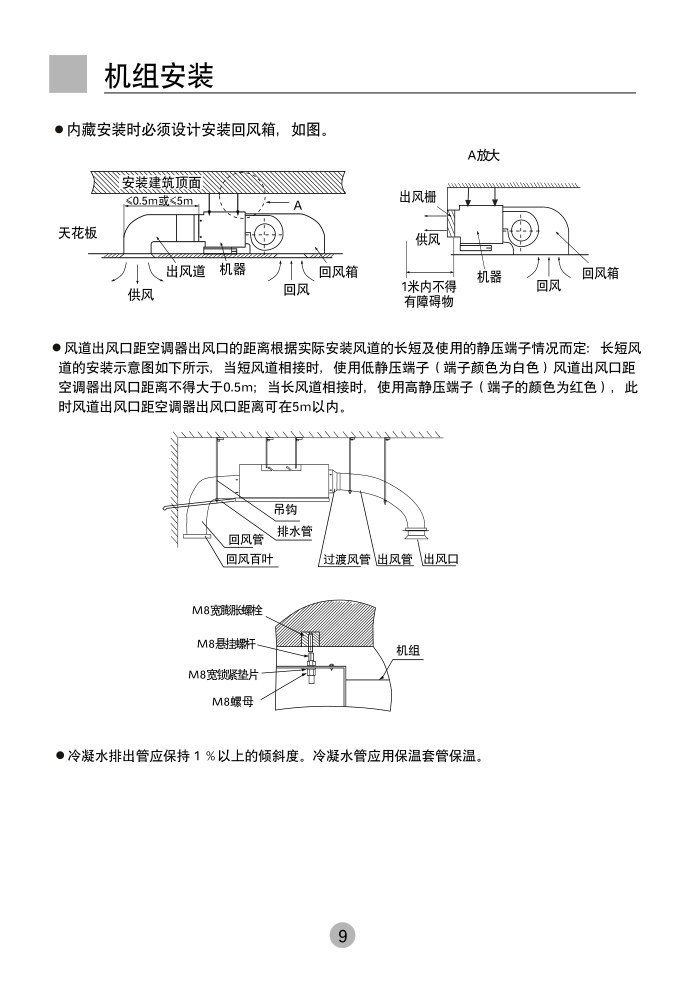 海尔FP-20WA风机使用说明书-9 海尔FP-20WA风机使用说明书-9