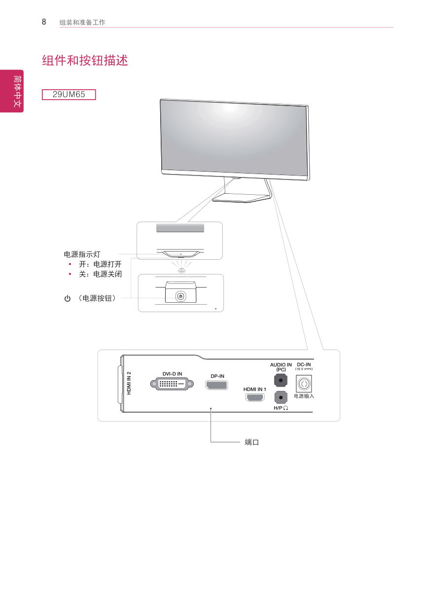 LG 29UM65液晶显示器说明书-7
