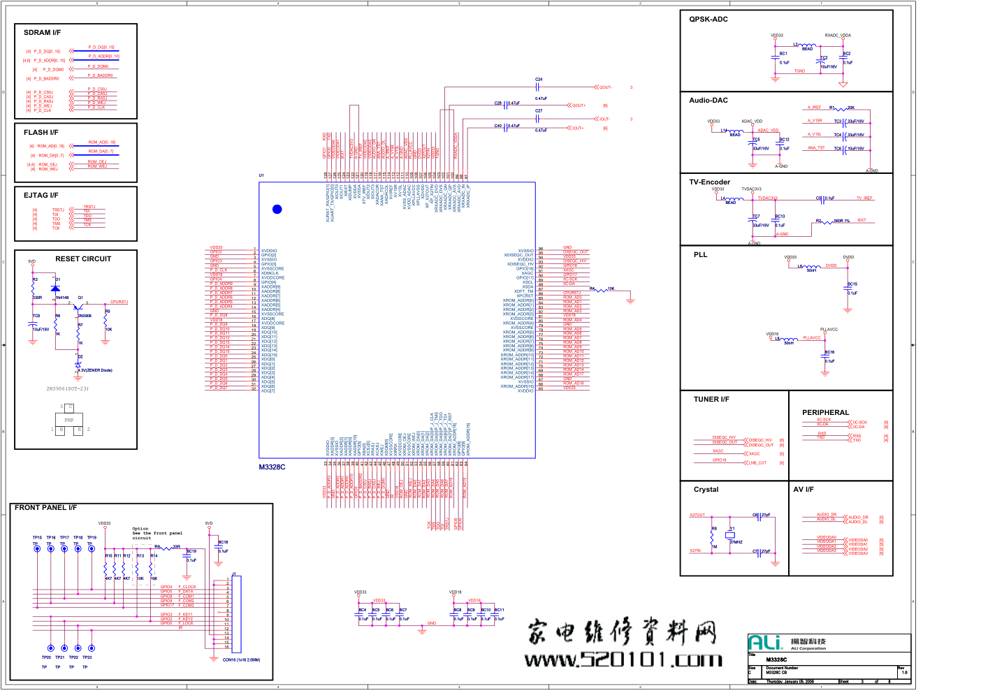 采用ALI M3328C方案DVB机顶盒电路图-2 采用ALI M3328C方案DVB机顶盒电路图-2