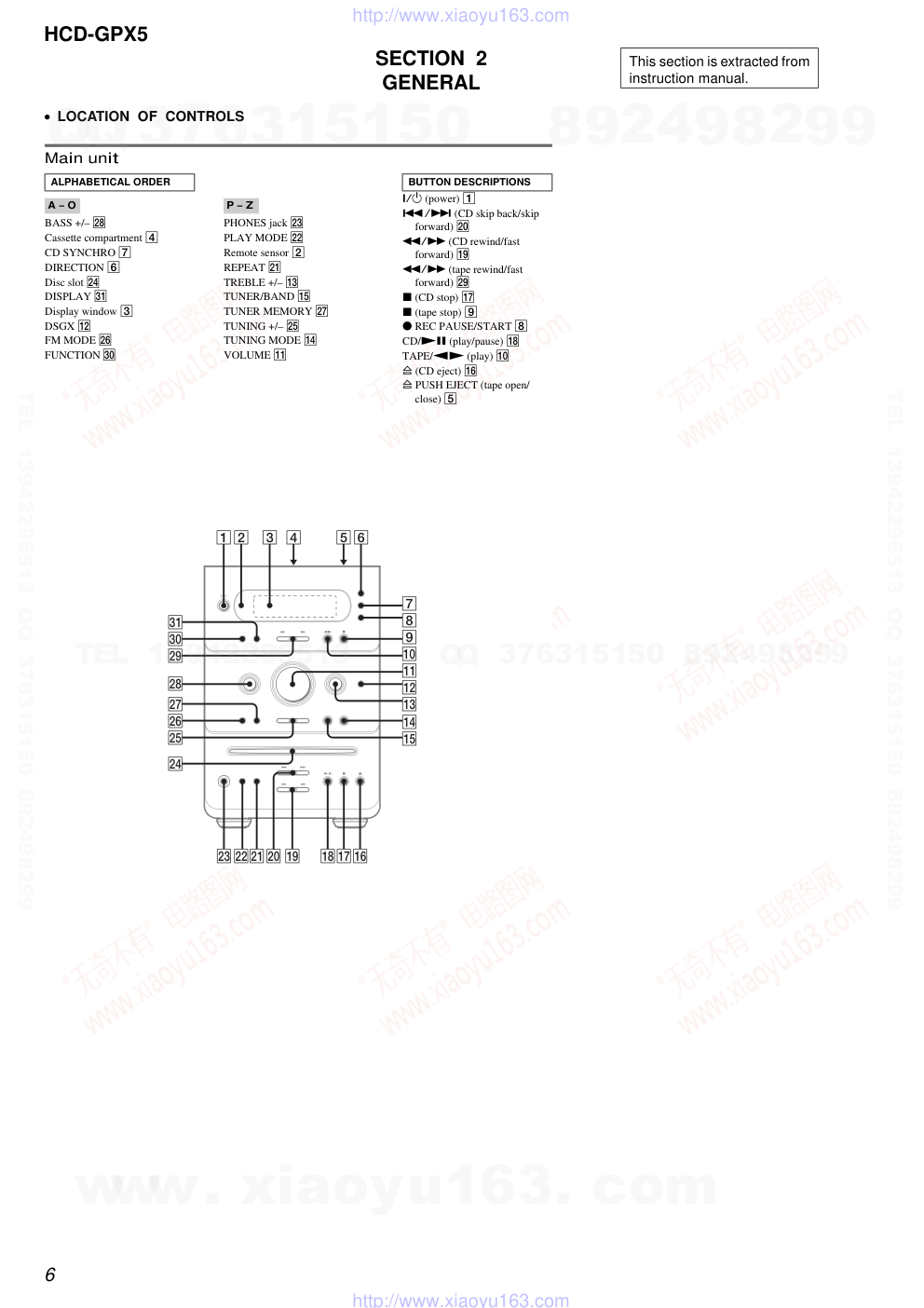 索尼SONY HCD-GPX5音响电路图-5 索尼SONY HCD-GPX5音响电路图-5