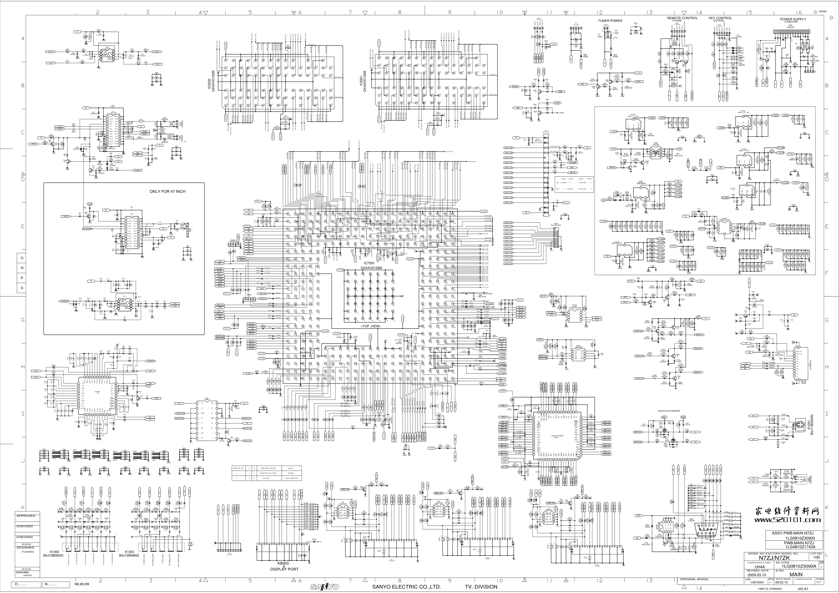 三洋32CA50电源板电路图-1 三洋32CA50电源板电路图-1
