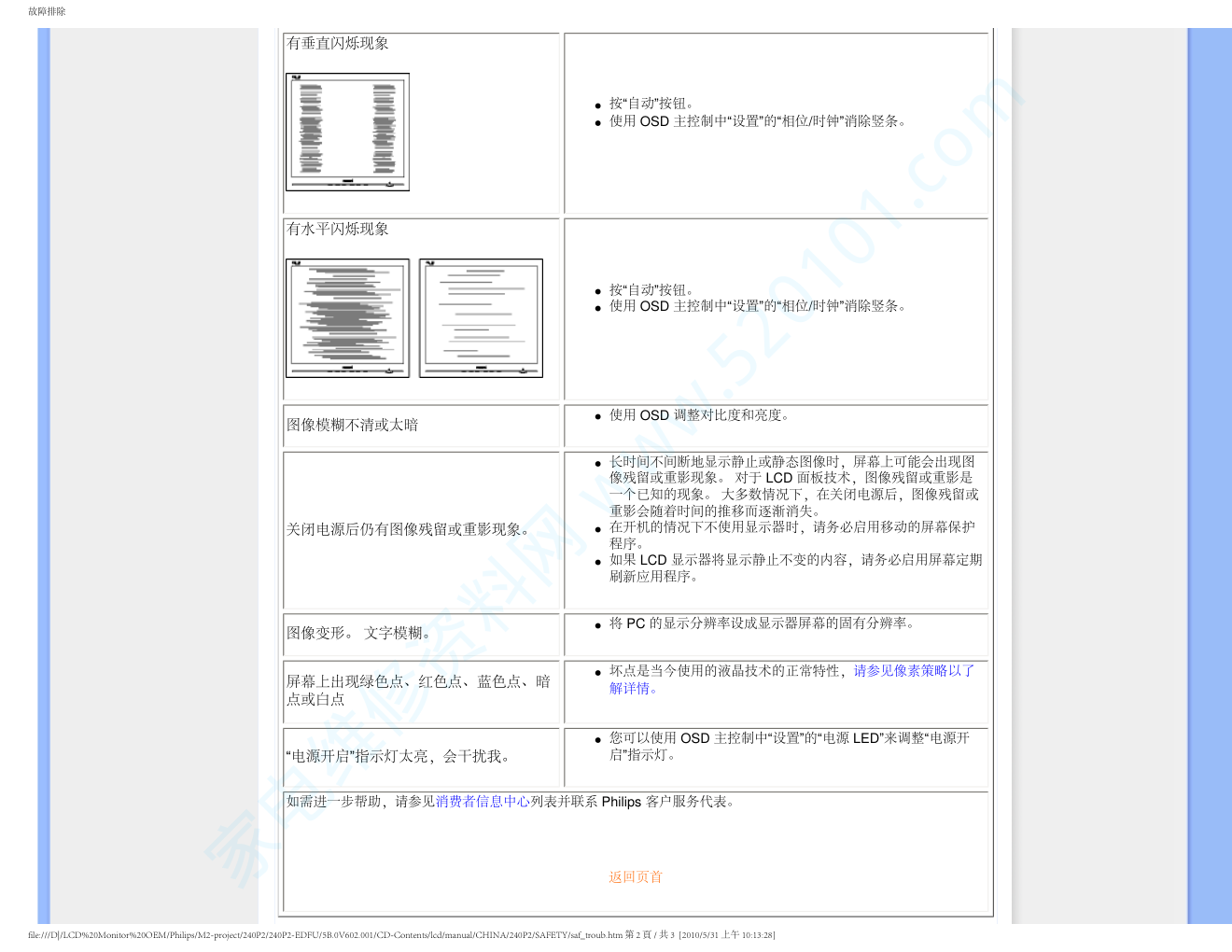 飞利浦240P2EB93液晶显示器说明书-8 飞利浦240P2EB93液晶显示器说明书-8