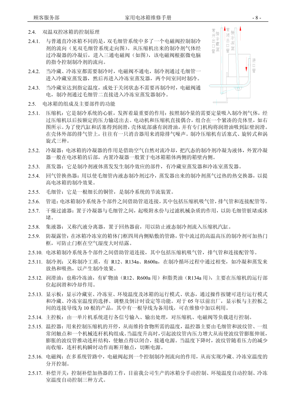 家用电冰箱维修人员手册-8 家用电冰箱维修人员手册-8