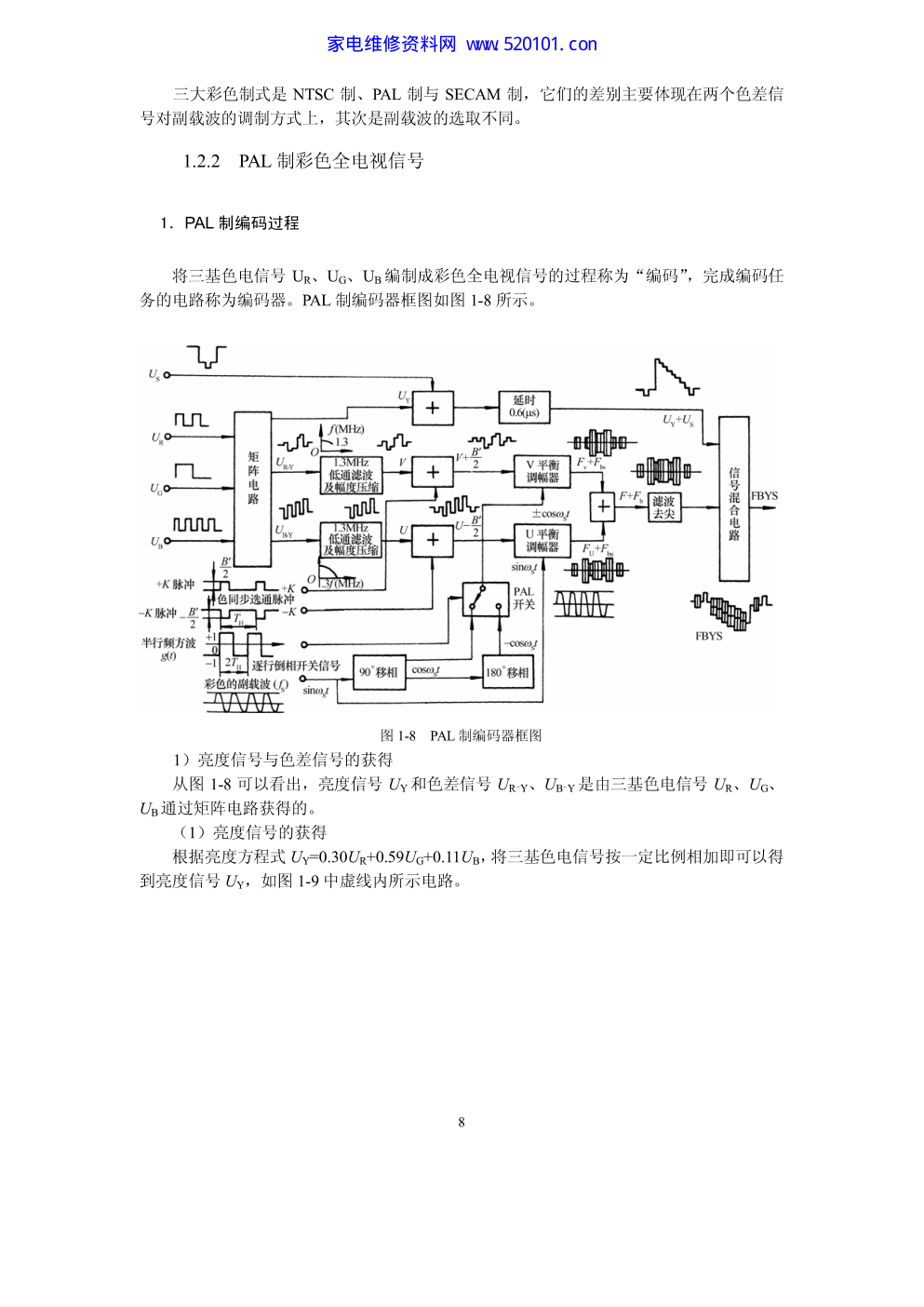 《彩色电视机原理与检修》（第五版）-7