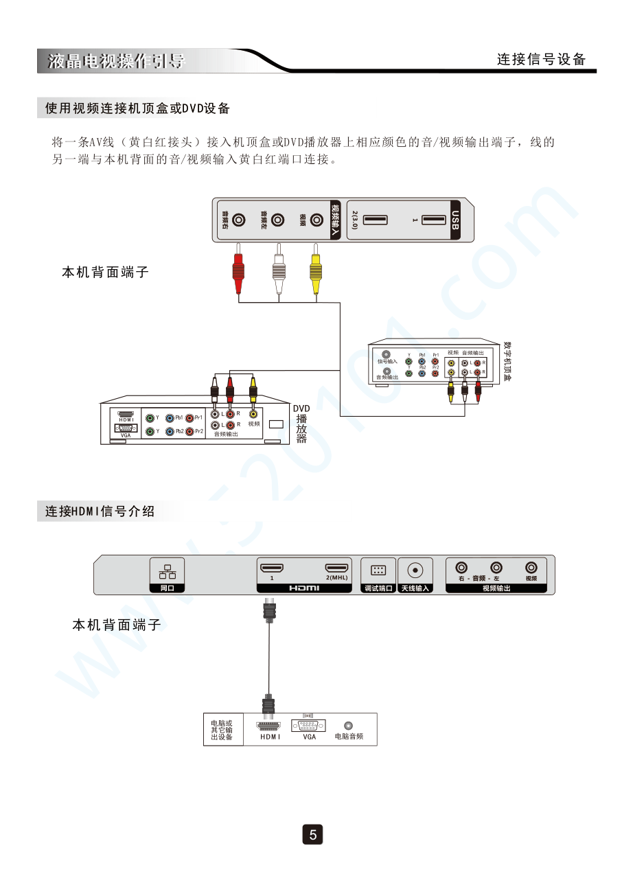 创维50V5液晶电视说明书-6