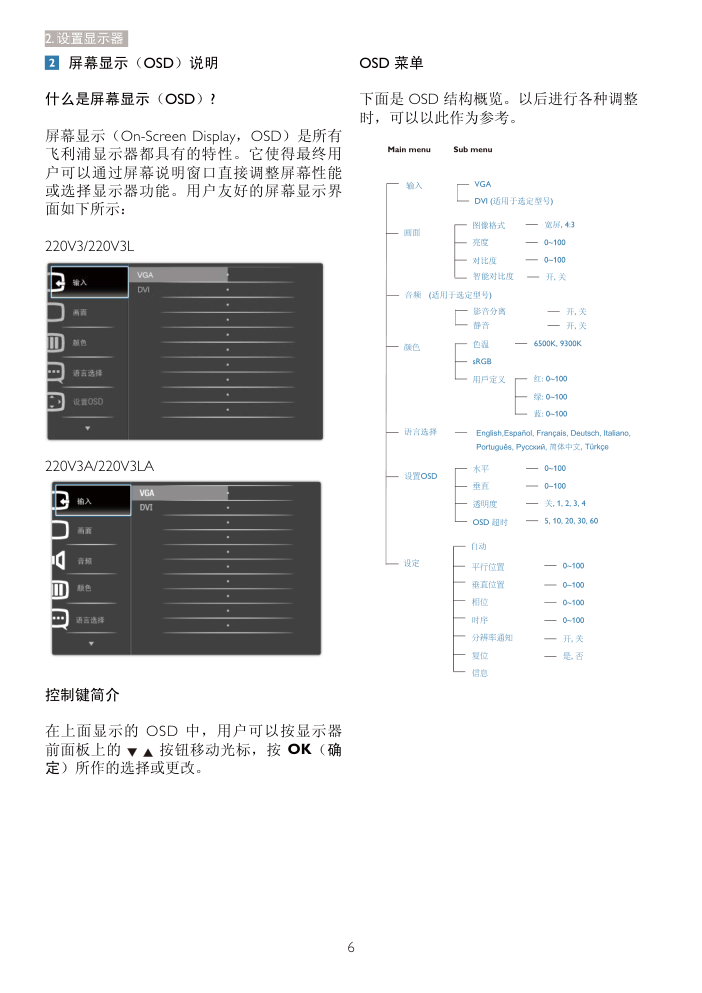 飞利浦220V3LSB93液晶显示器说明书-7 飞利浦220V3LSB93液晶显示器说明书-7