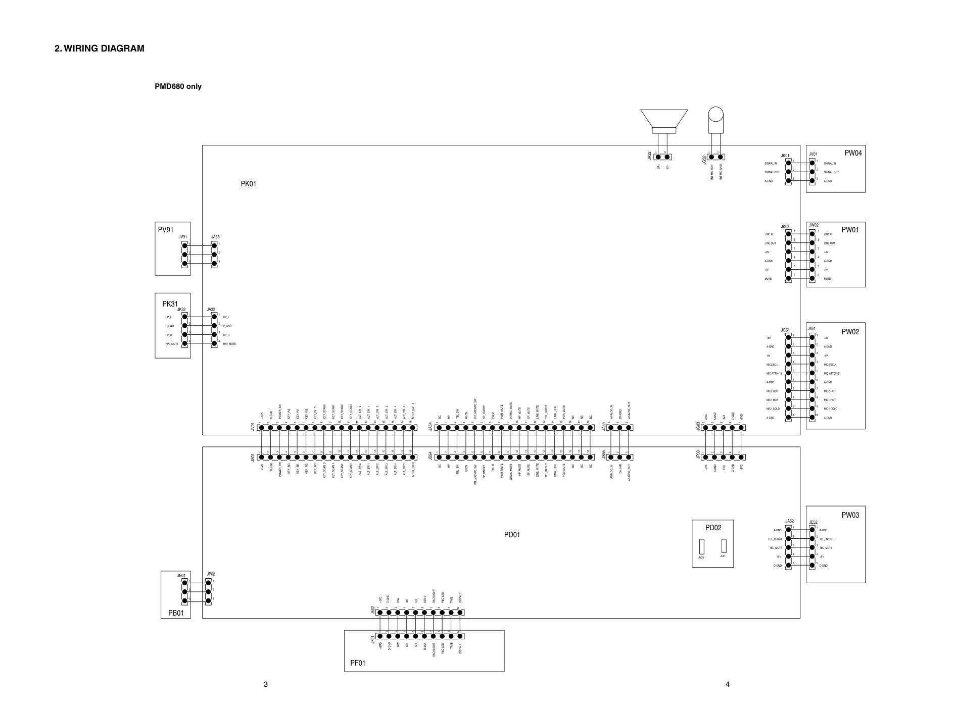马兰士MARANTZ PMD680W1B音响电路图-6 马兰士MARANTZ PMD680W1B音响电路图-6