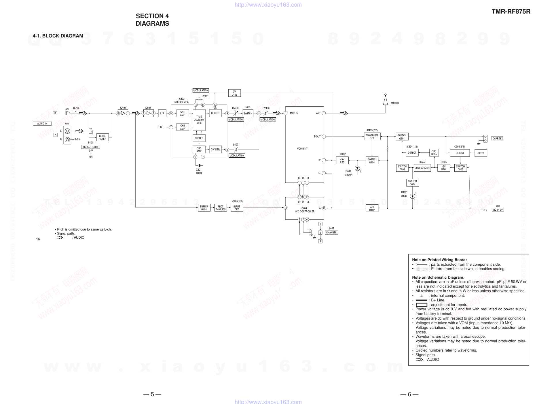 索尼SONY TMP-RF875R电路图-4