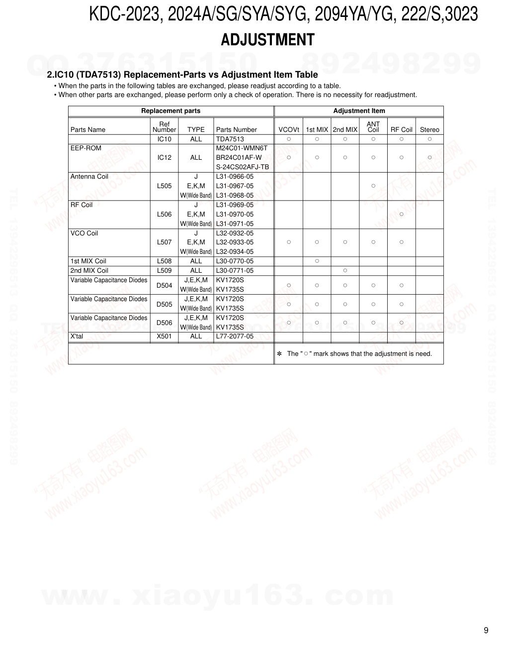 建伍KENWOOD KDC-2024SA CD播放器维修手册-8 建伍KENWOOD KDC-2024SA CD播放器维修手册-8