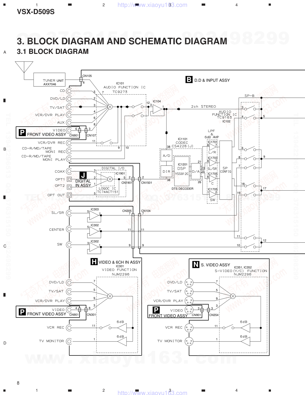 先锋PIONEER VSX-D509S电路图-7 先锋PIONEER VSX-D509S电路图-7