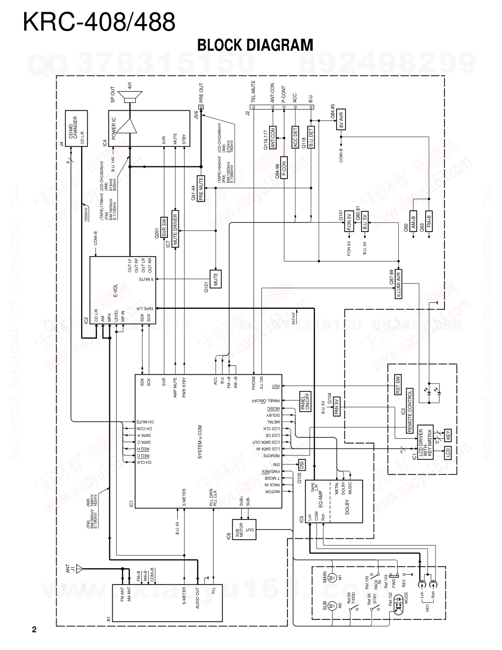 建伍KENWOOD KRC-408磁带录放机电路图-1 建伍KENWOOD KRC-408磁带录放机电路图-1