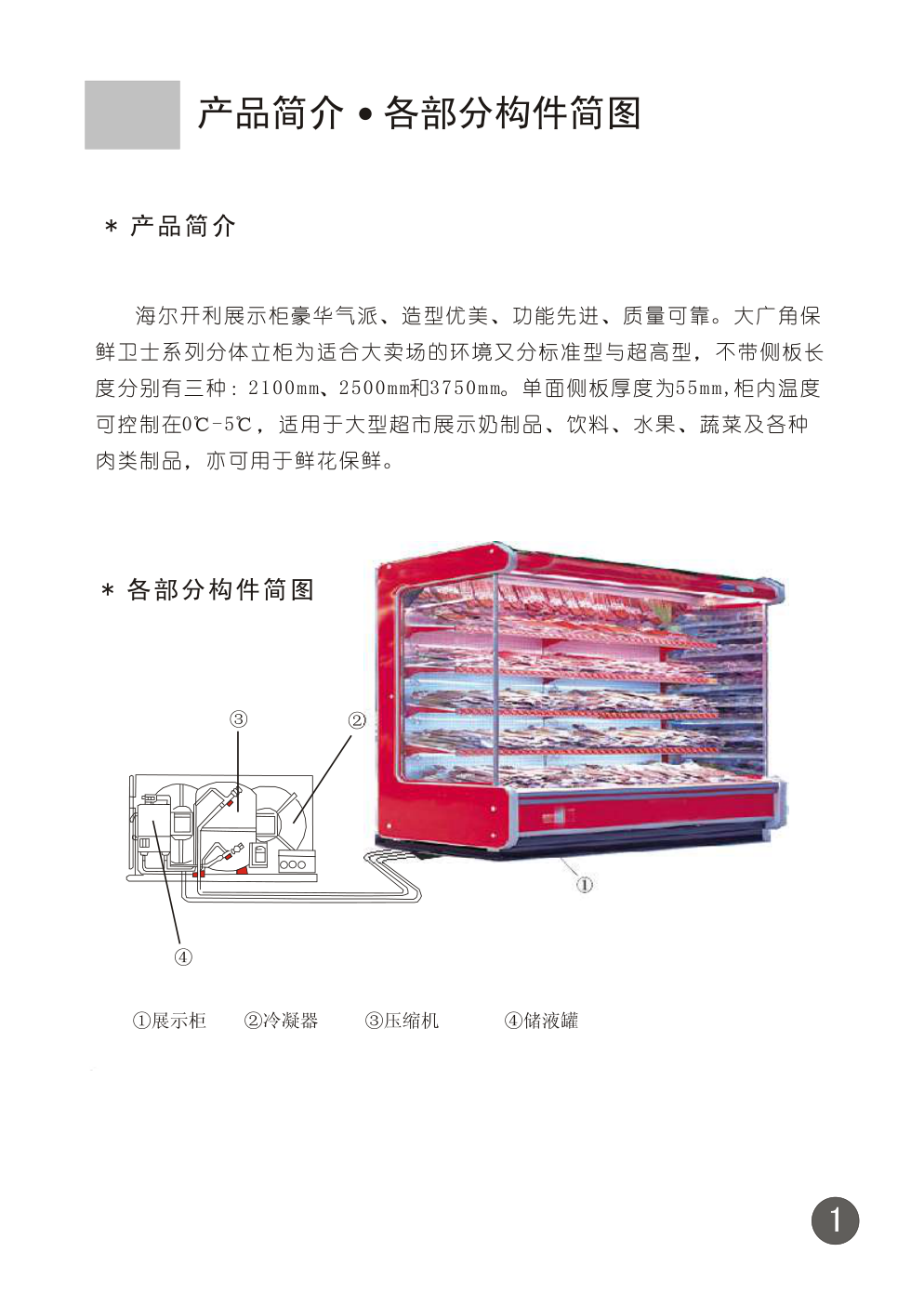 海尔GK2.2L5FC冰箱使用说明书-1 海尔GK2.2L5FC冰箱使用说明书-1