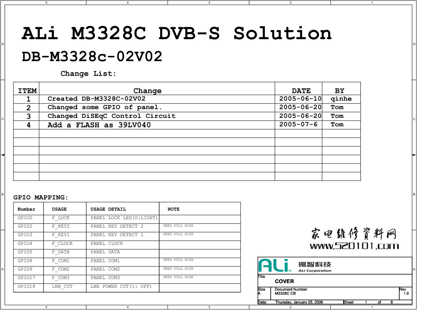 采用ALI M3328C方案DVB机顶盒电路图-0 采用ALI M3328C方案DVB机顶盒电路图-0