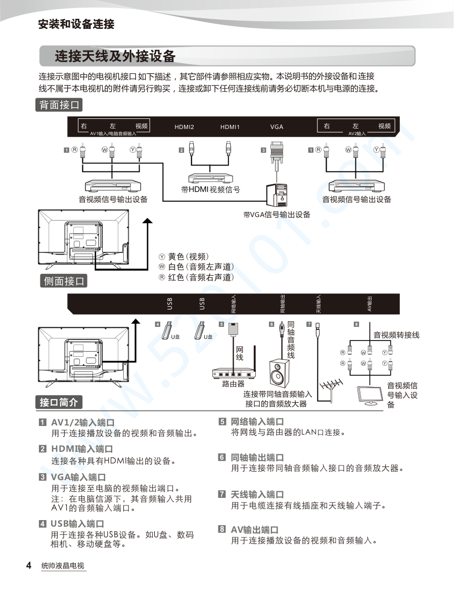 海尔D32TS720液晶电视说明书-6 海尔D32TS720液晶电视说明书-6