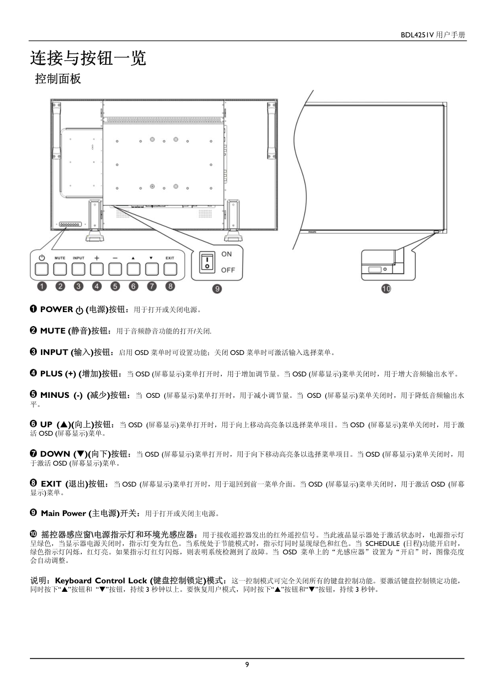 飞利浦BDL4251V00液晶显示器说明书-9 飞利浦BDL4251V00液晶显示器说明书-9