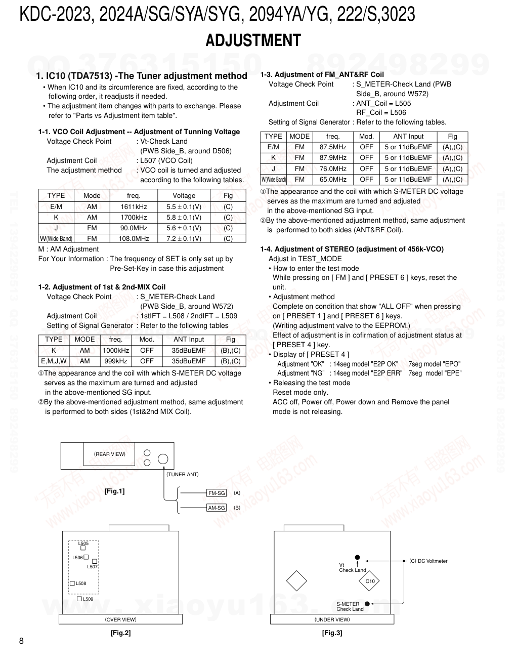 建伍KENWOOD KDC-2024SA CD播放器维修手册-7 建伍KENWOOD KDC-2024SA CD播放器维修手册-7