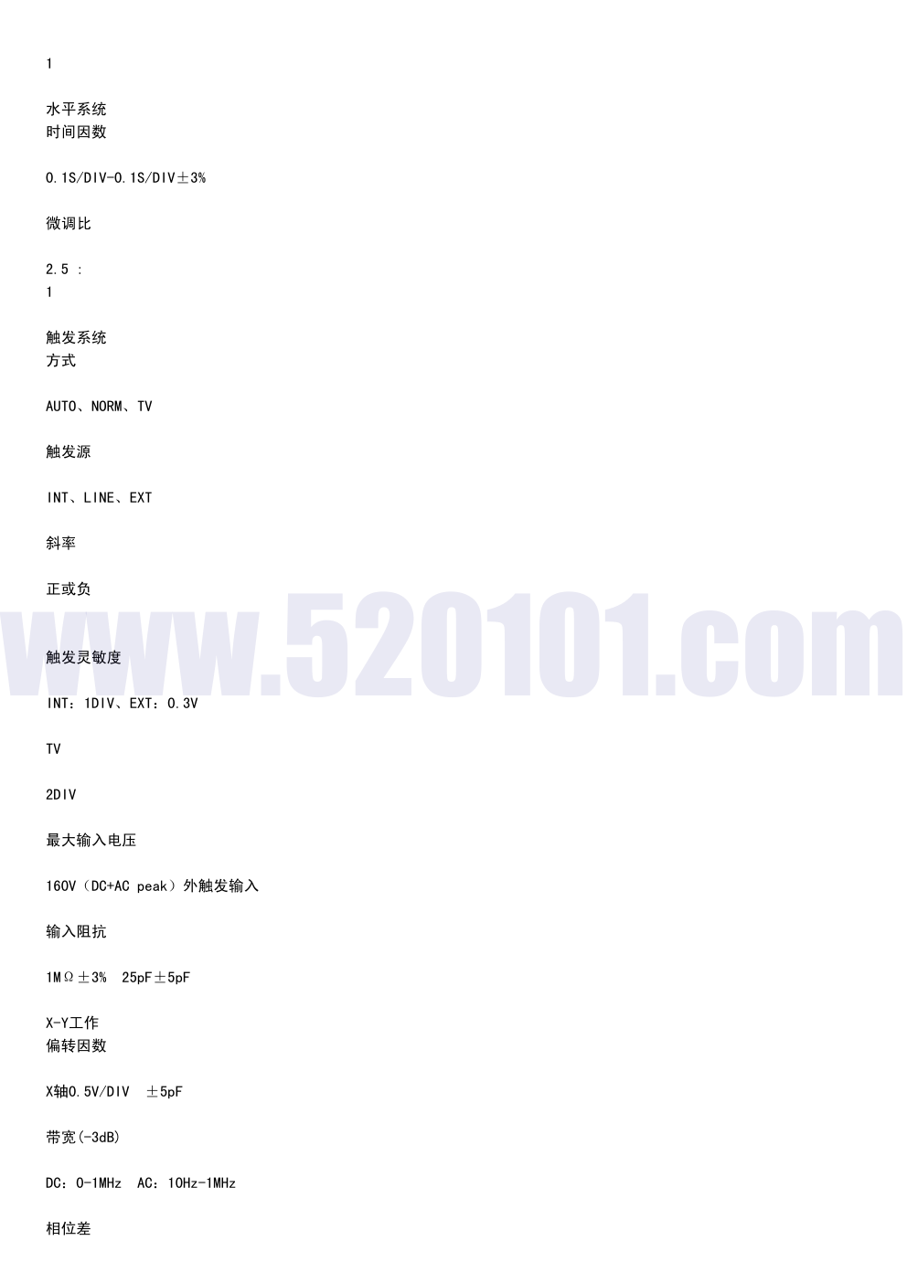 扬中CALTEK示波器ST16A说明书-1
