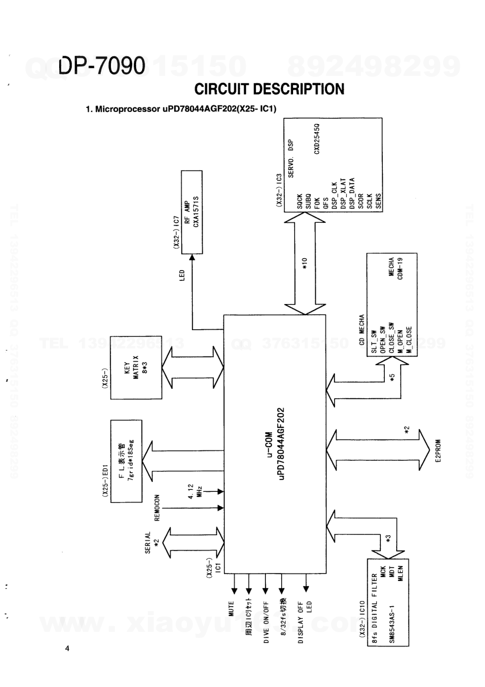 建伍KENWOOD DP-7090 CD播放机电路图-3 建伍KENWOOD DP-7090 CD播放机电路图-3