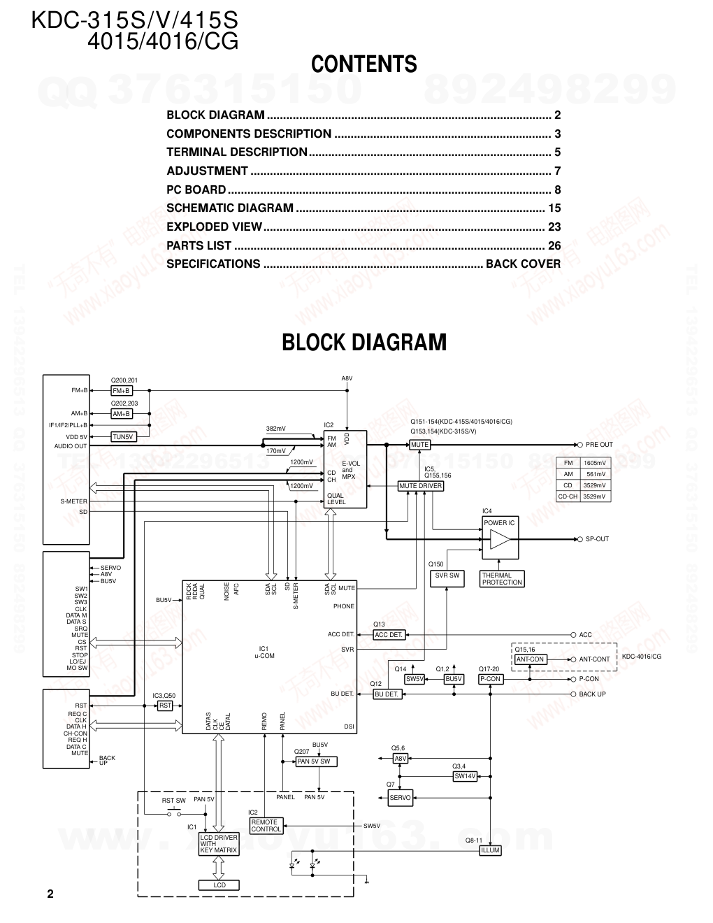 建伍KENWOOD KDC-4016 CD播放器维修手册-1 建伍KENWOOD KDC-4016 CD播放器维修手册-1