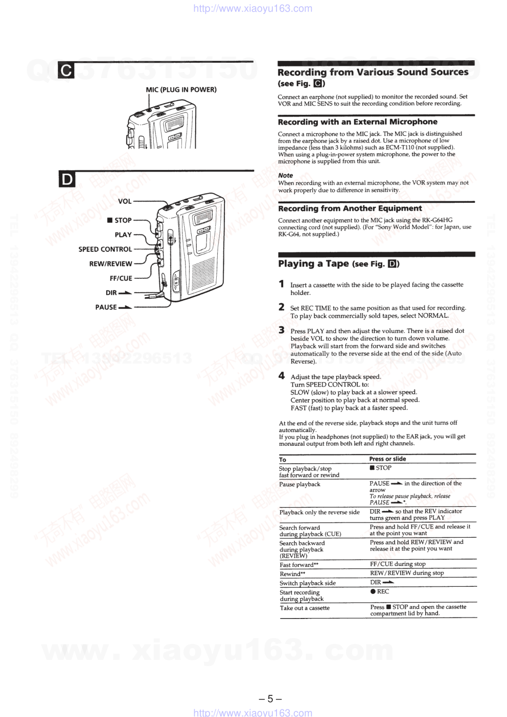 索尼SONY TCM-50DV电路图-4 索尼SONY TCM-50DV电路图-4
