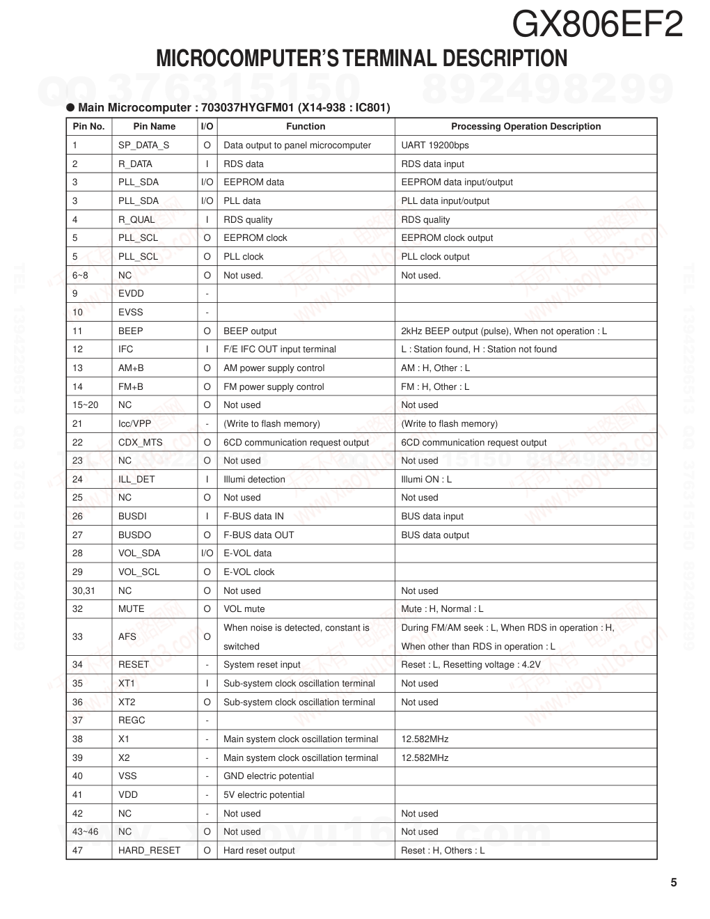 建伍KENWOOD GX-608EF2 CD播放机电路图-4