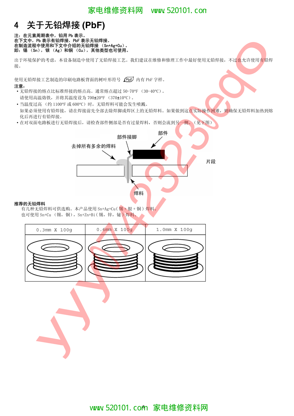 松下等离子TH-50PV70C彩电电路图纸维修手册-7